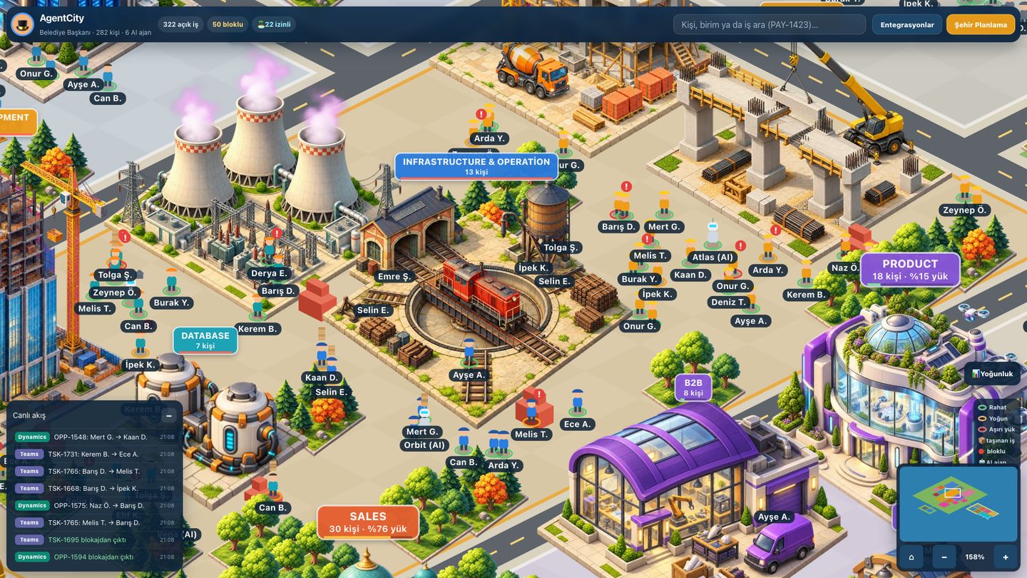 Technology district close-up with people, AI agents and the live feed